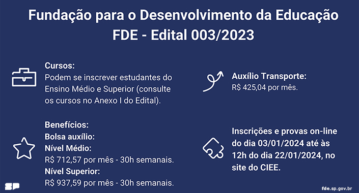 Funda O Para O Desenvolvimento Da Educa O Fde Est Vagas